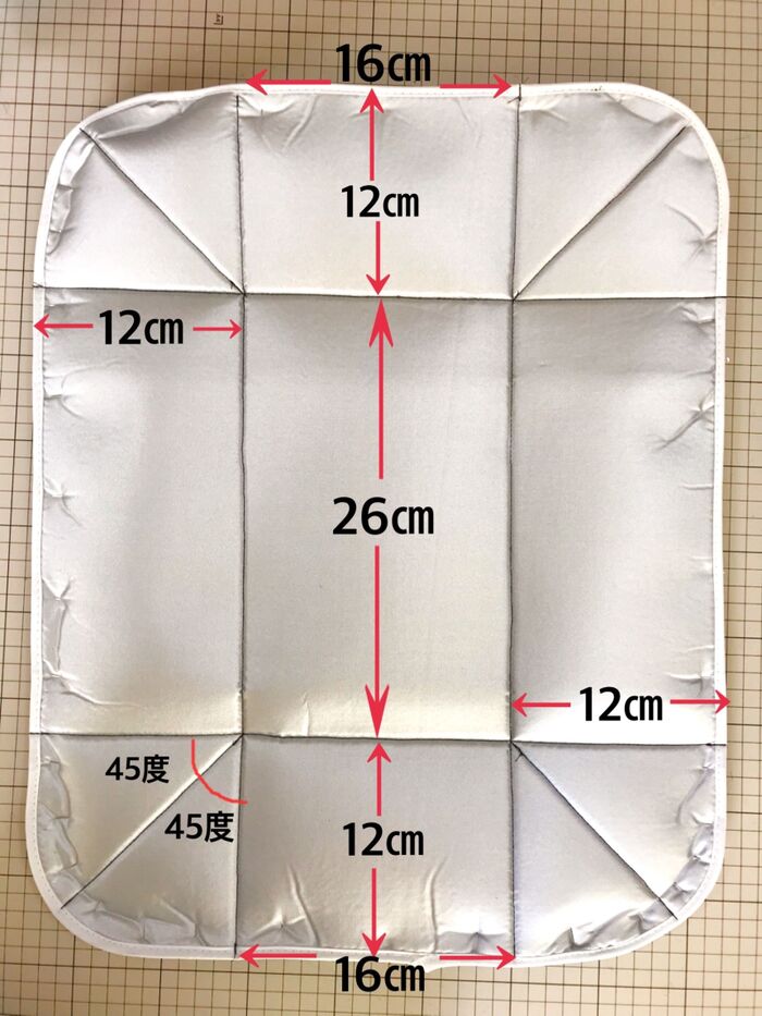 縫う場所とサイズ