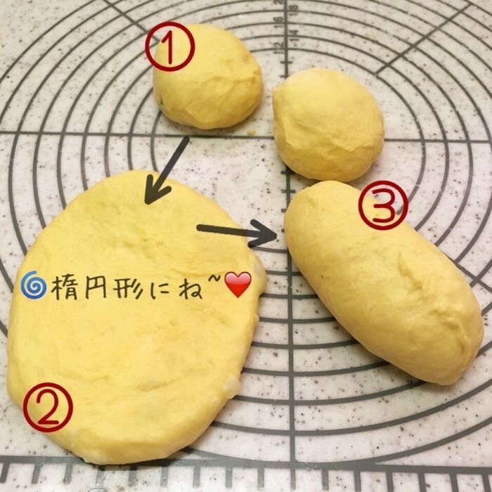 成形