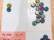 マグネットシートに貼るだけ買い物を楽に〜♬