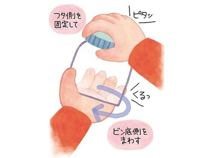 ビンの蓋が開かなくて困ったときは