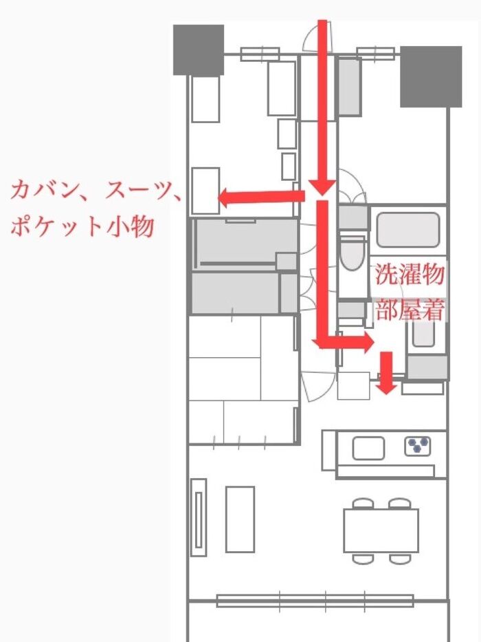 リビングに荷物を持ち込ませない!