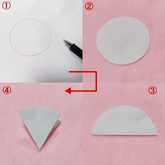 型紙を作ります