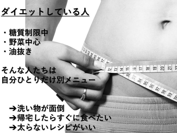 ダイエットしている人
