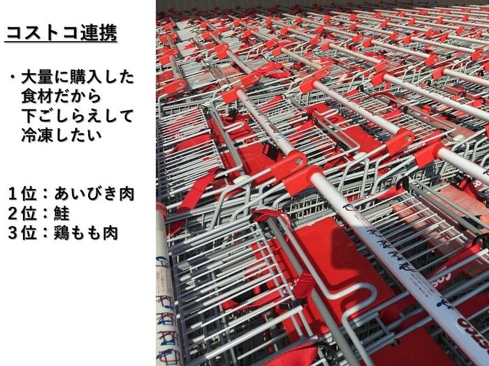 コストコで大量購入する人向き