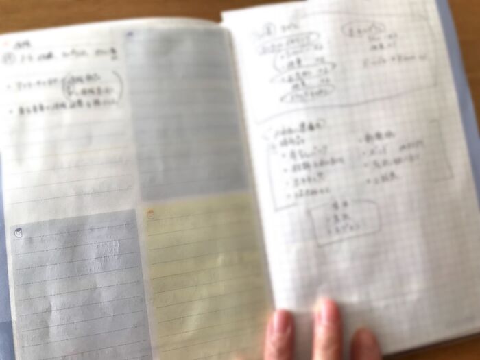 マンスリーの裏側