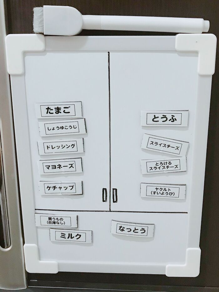 ホワイトボードにラベルを配置する