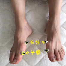 カラダのバランスを整えるツボ