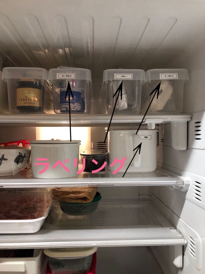 見た目重視? 誰が見てもわかりやすい重視?