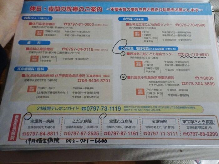 あってよかった備え③ 緊急時の病院リスト