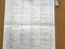 【書類整理】ひと手間&挟む収納で簡単に書類管理