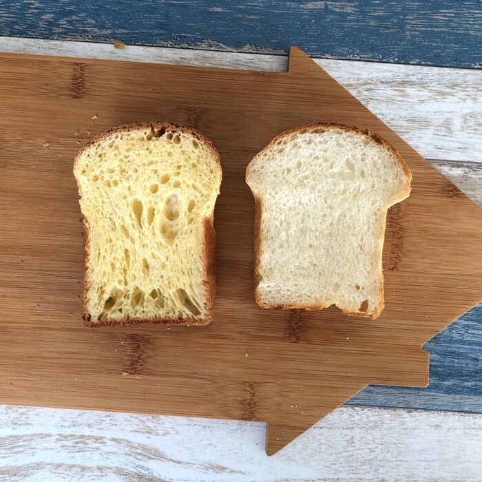 実験の結論は、、