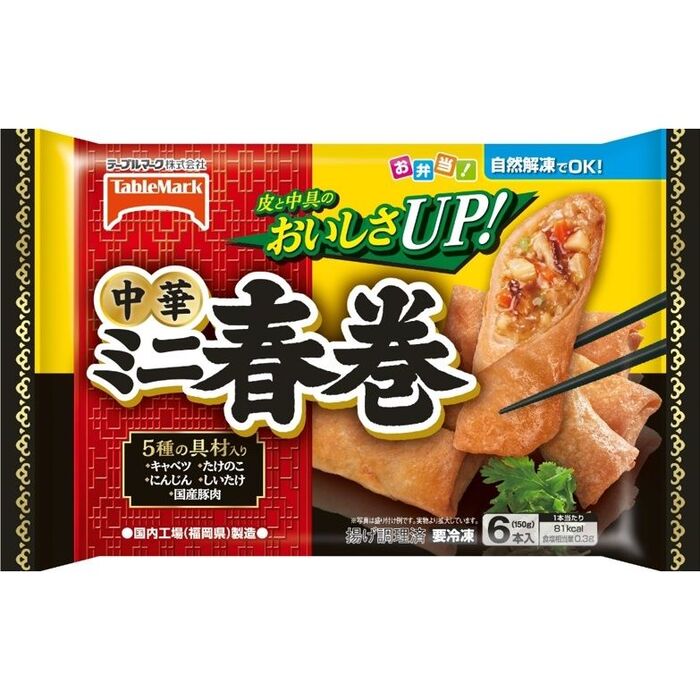 下準備