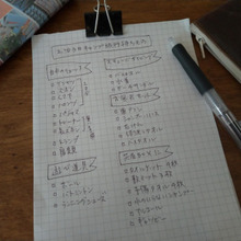 子どもの年齢に合わせて旅支度から旅行を楽しむ♪