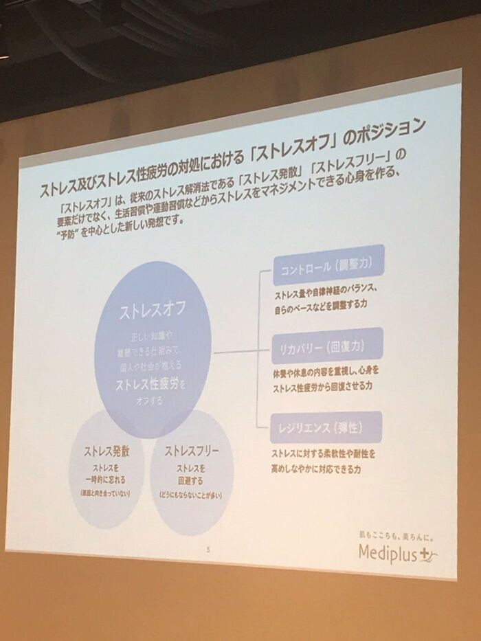 1部