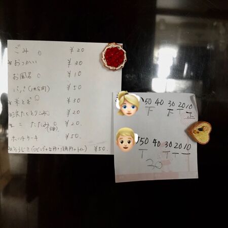子どものお小遣い、我が家はアルバイト制