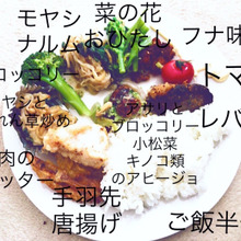 朝ご飯を作らず朝ご飯を用意する方法