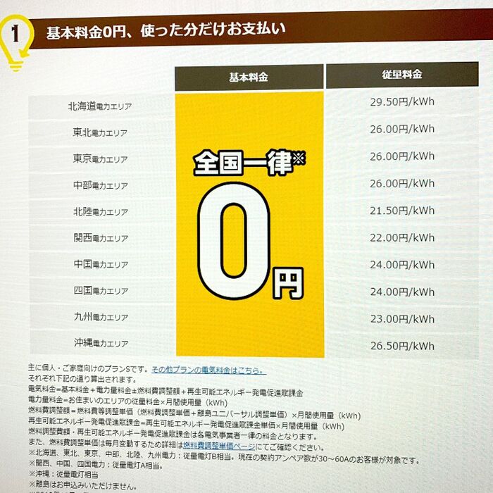 基本料金の仕組みページです。