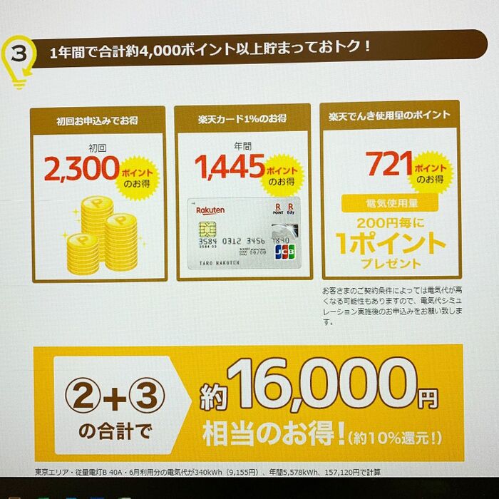おっ!!増税対策になりそうな目途が形になって見えてきました。
