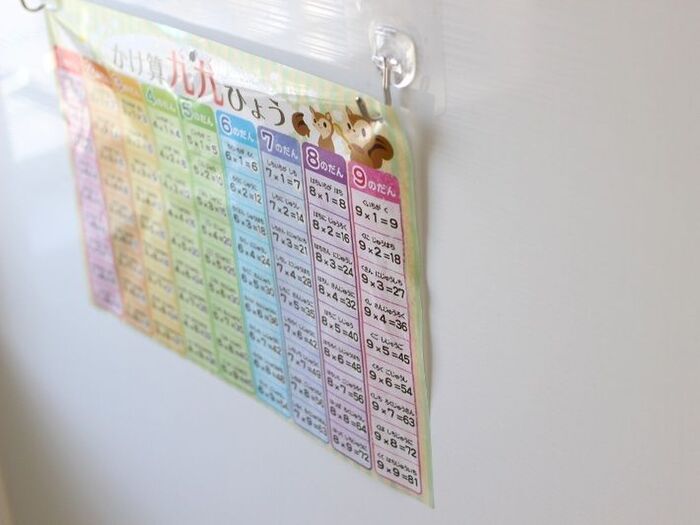 普通のフックだと・・・