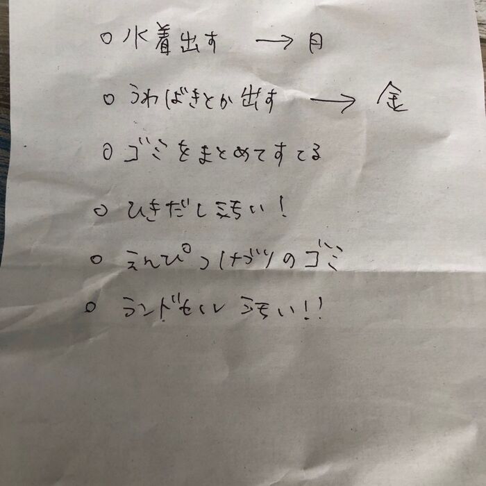 指示内容をリストアップ