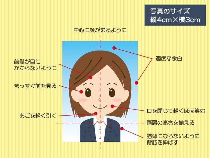 証明写真の基本ルール