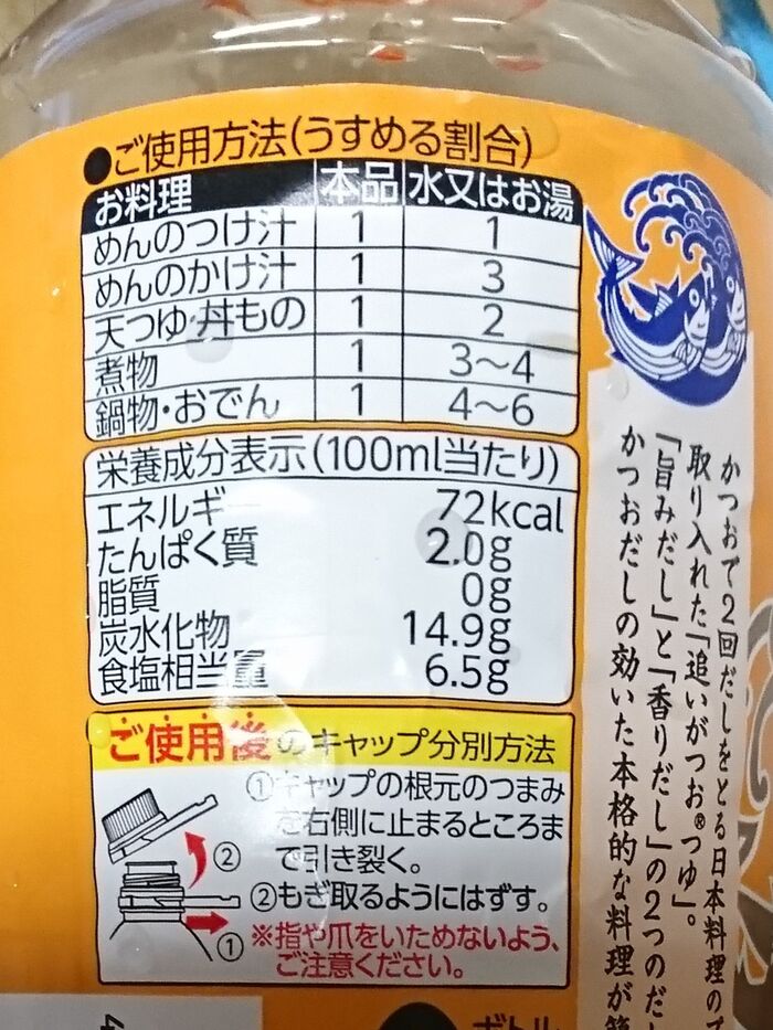 味つけはめんつゆの裏ラベルを参考に