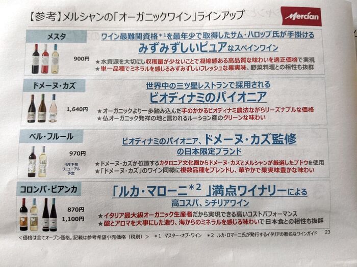 メルシャンがこだわるオーガニックワイン3つのポイント