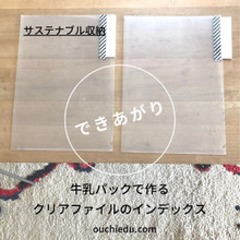 コスト0円!牛乳パックで作るクリアファイルのインデックス