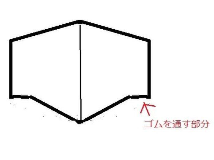 上下を縫う