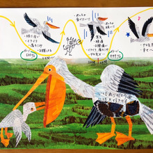 お母さんの「調子」早見表