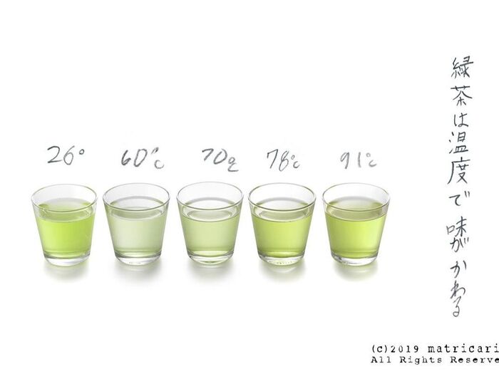 温度で変わるお茶の味わい 〜息子(当時小3)の実験結果より〜