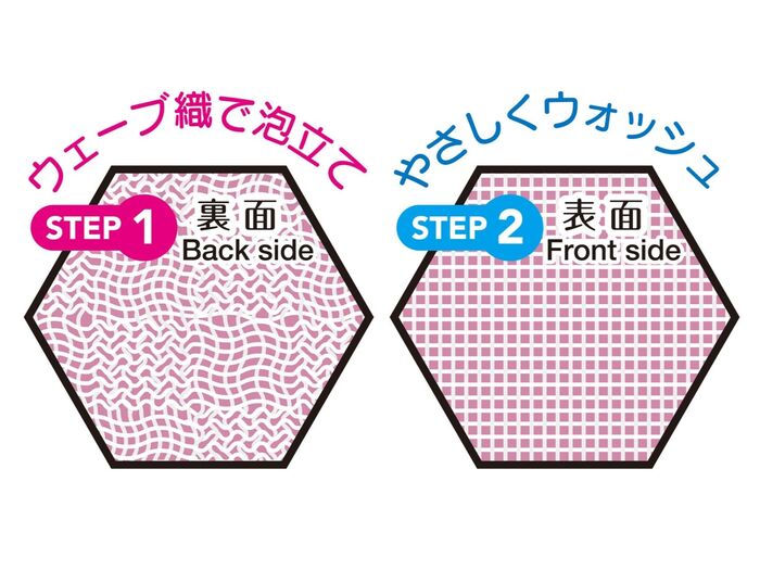 「ガーゼタオル」の特長