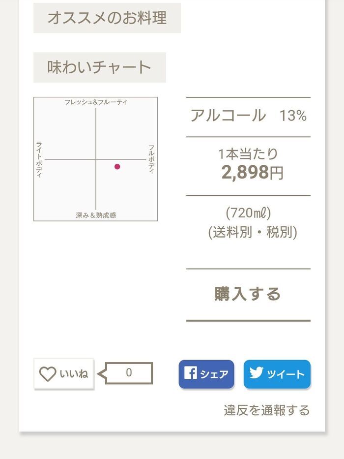 またこのワインが購入出来るんです!