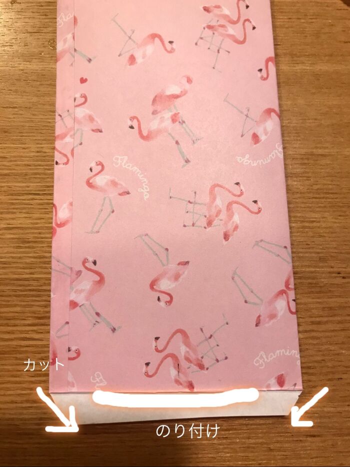 下をのり付け
