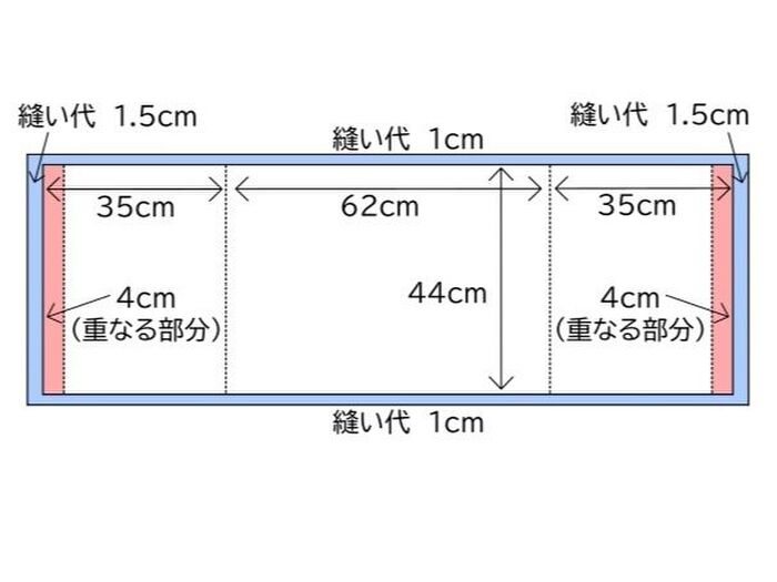 型紙サイズ