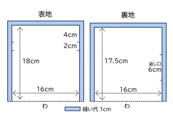 型紙サイズ