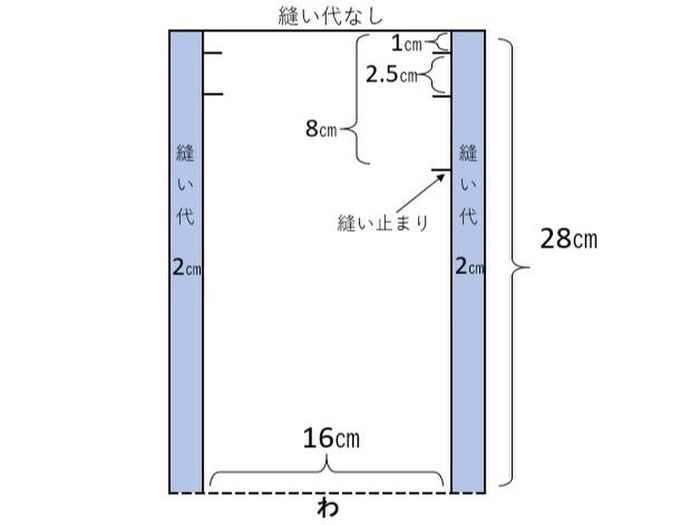 型紙サイズ