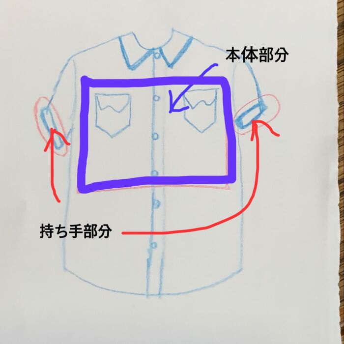 シャツを裁断します