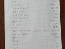 バーベキューの買い出しは10分で終わり♡近所のスーパーに外注せよ!