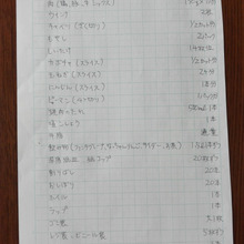 バーベキューの買い出しは10分で終わり♡近所のスーパーに外注せよ!