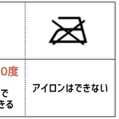 ■もしコートにシワができたら