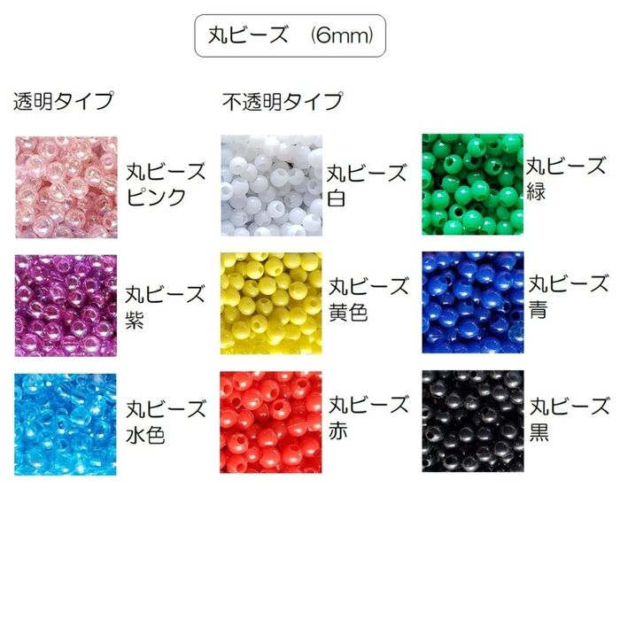 キットの選択
