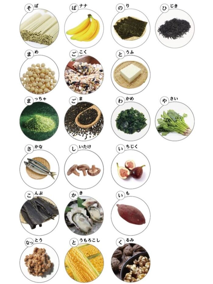 潤い美肌になるためのマグネシウム活用法