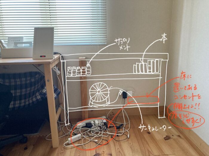 まずは、イメージを描き出す。