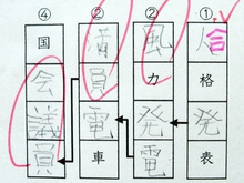 【小学生】子どもの「テストの見直し&学期終了したドリル」は、ハードルを下げてラクラク活用