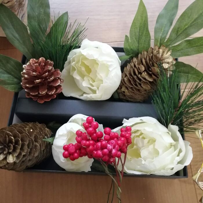 箱にレイアウト