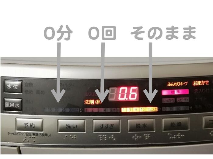 オススメは「洗濯」終了→「洗濯〜乾燥」&設定変更