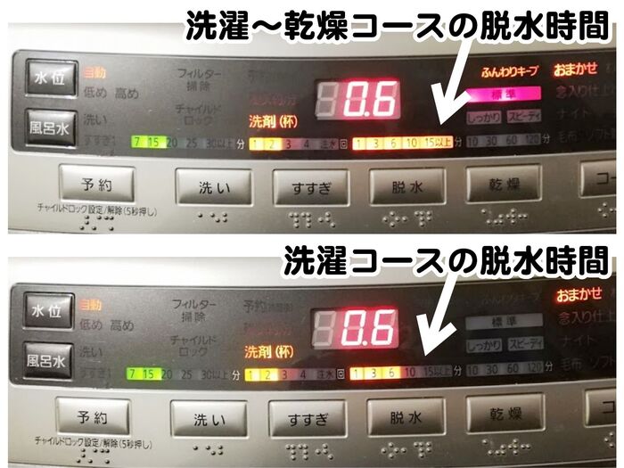 「洗濯」コースと「洗濯〜乾燥」コースは『脱水』が違う。