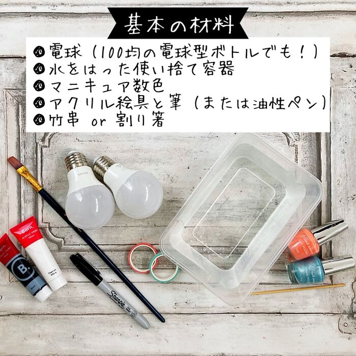 【材料の確認】