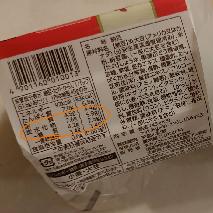 美味しいタレには糖分はいってますよね